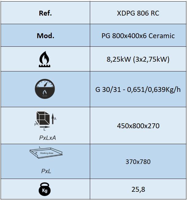 XDome Gas Grill Plates